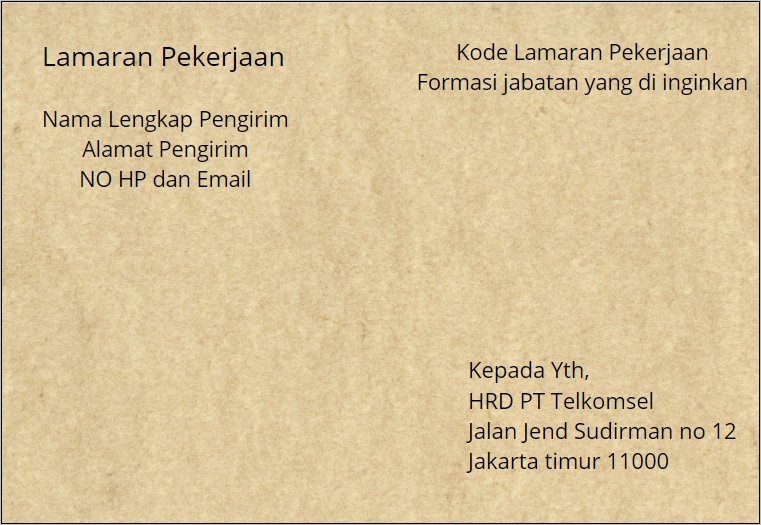 Contoh Alamat Pada Surat Lamaran