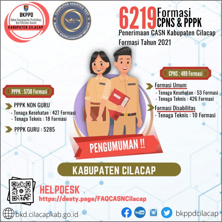 Contoh Surat Lamaran Cpns 2019 Kabupaten Kulon Progo