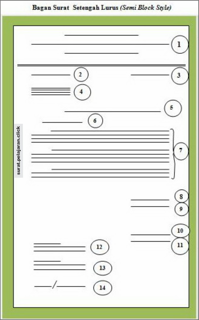 Contoh Surat Lamaran Kerja Bahasa Inggris Full Block Style Surat Lamaran Kerja Desain Contoh 