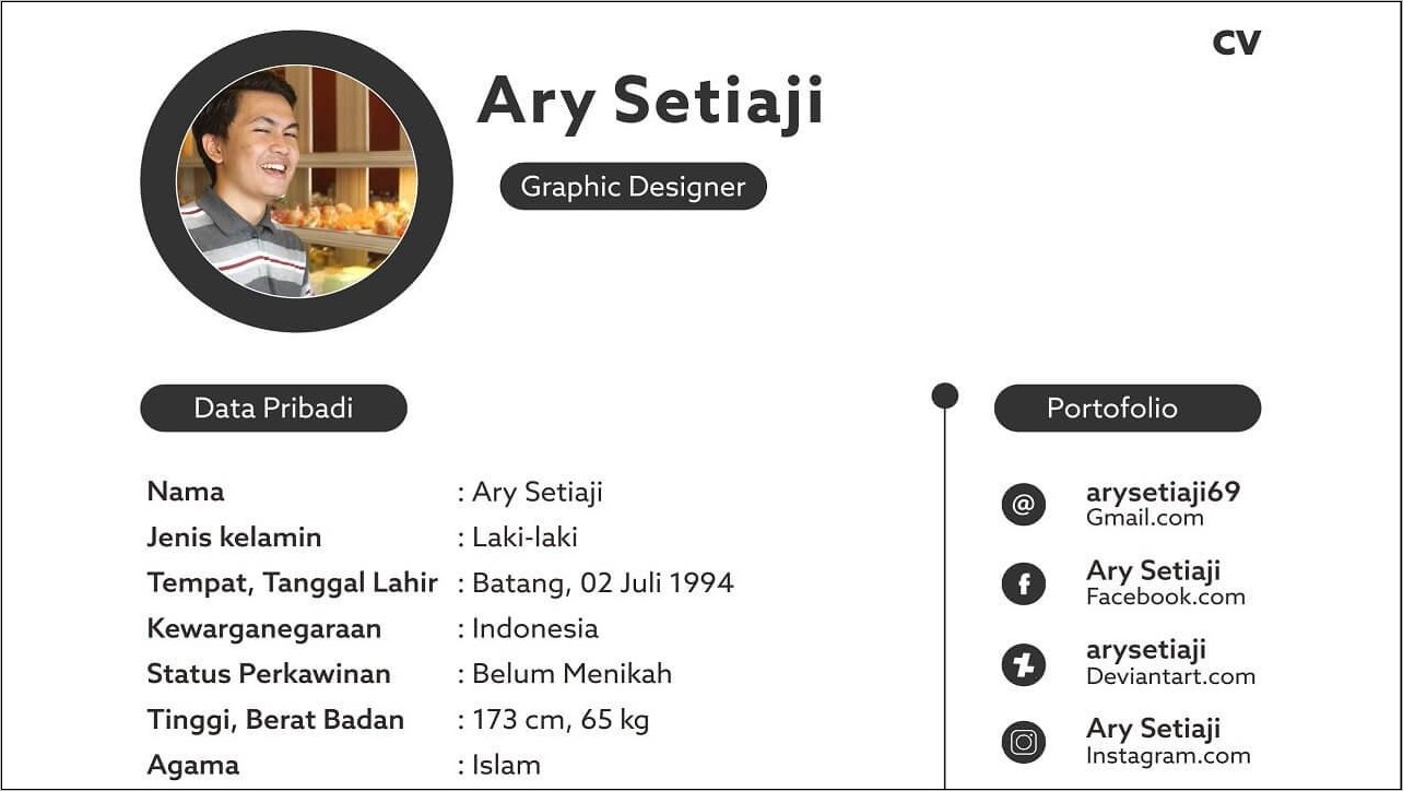 Contoh Surat Lamaran Kerja Graphic Designer Bahasa Inggris