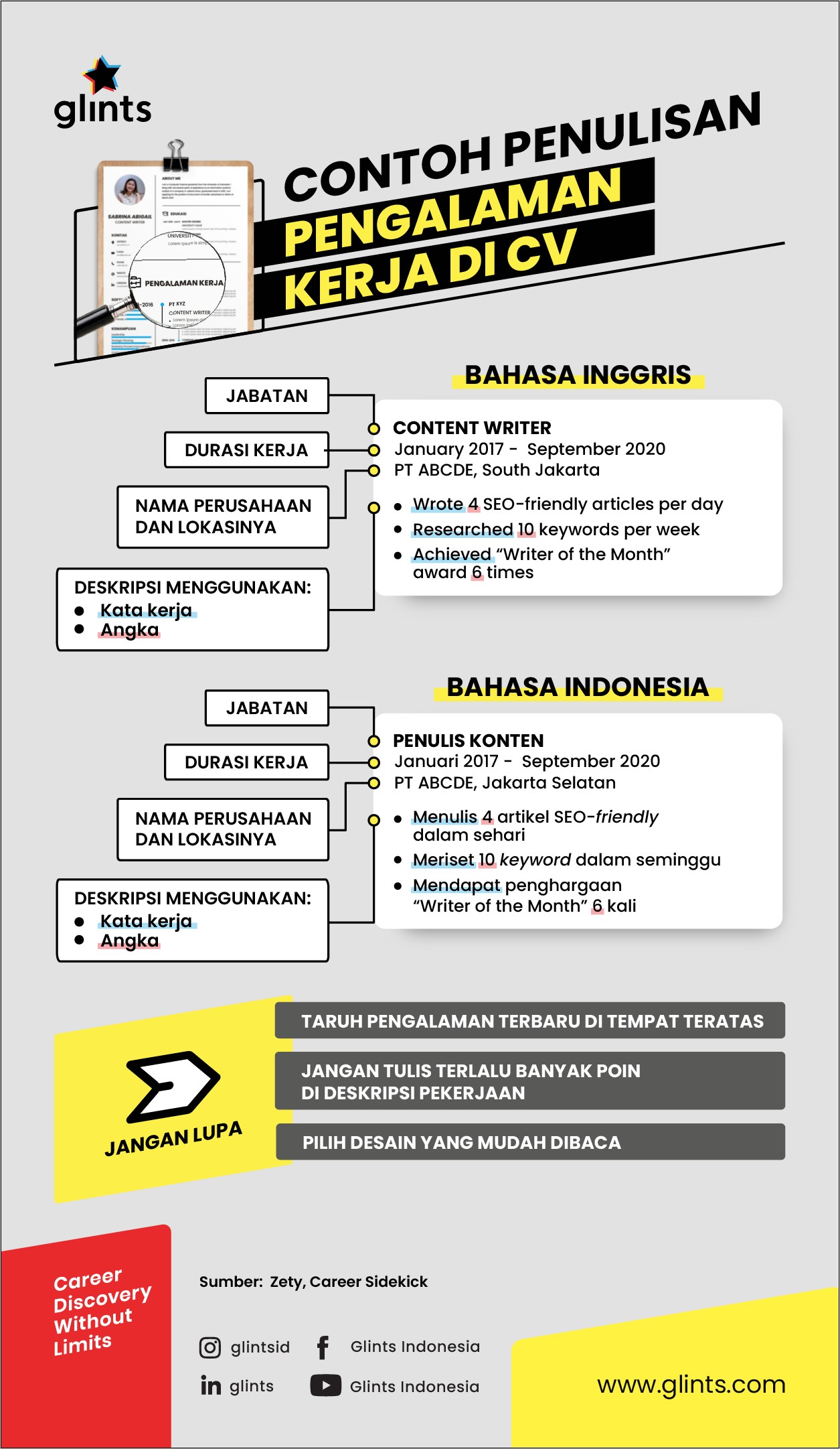 Contoh Surat Kehilangan Surat Pengalaman Kerja