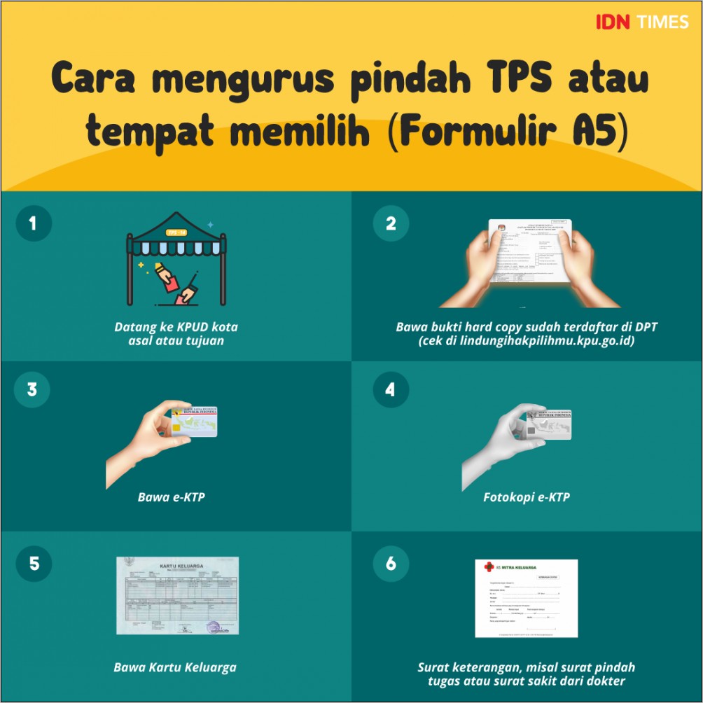 Contoh Surat Keterangan Coblos Di Tempat Kerja