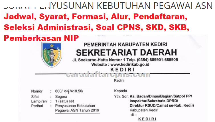 Contoh Surat Lamaran Cpns Kota Kediri