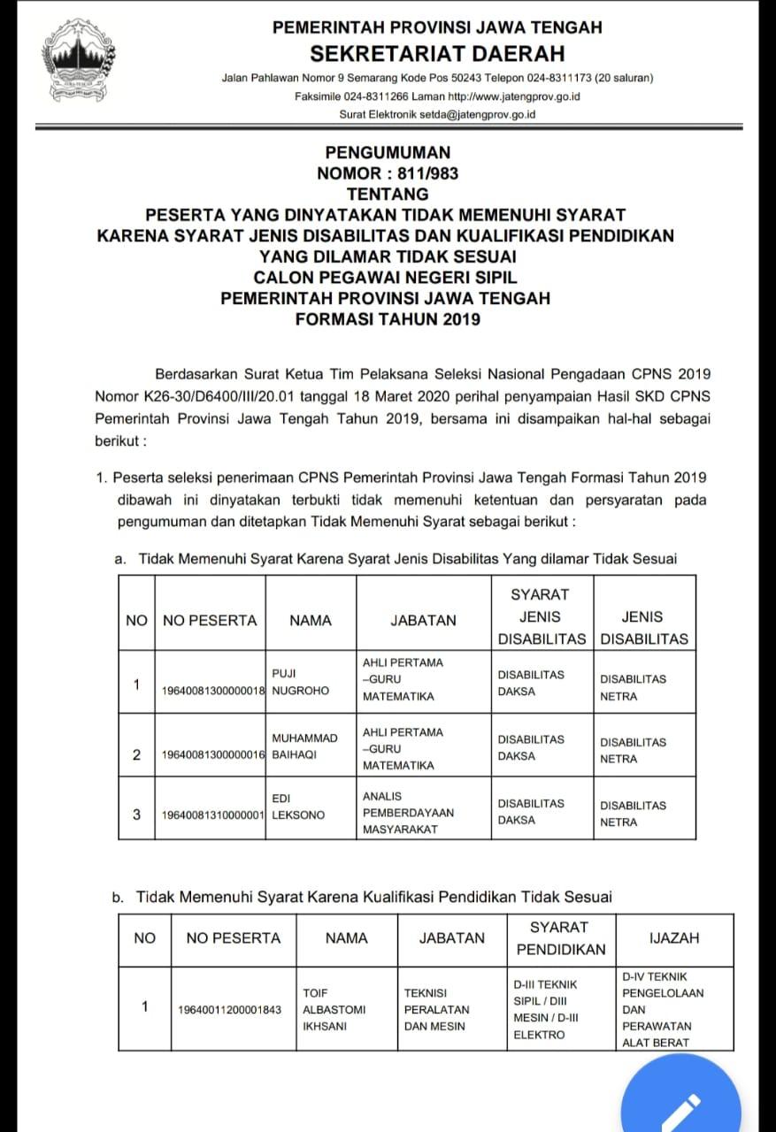 Contoh Surat Lamaran Cpns Provinsi Jawa Tengah 2019