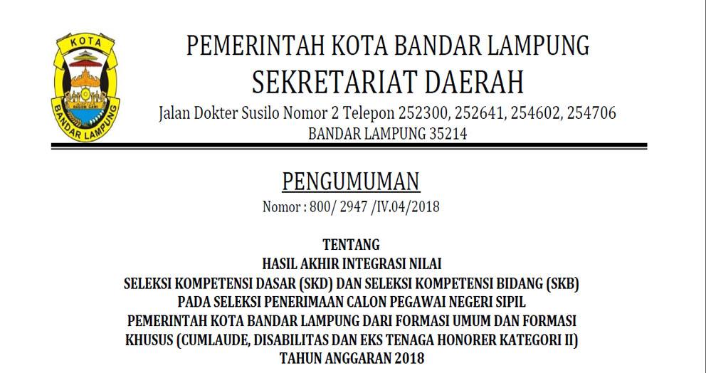 Contoh Surat Lamaran Cpns Provinsi Lampung 2019