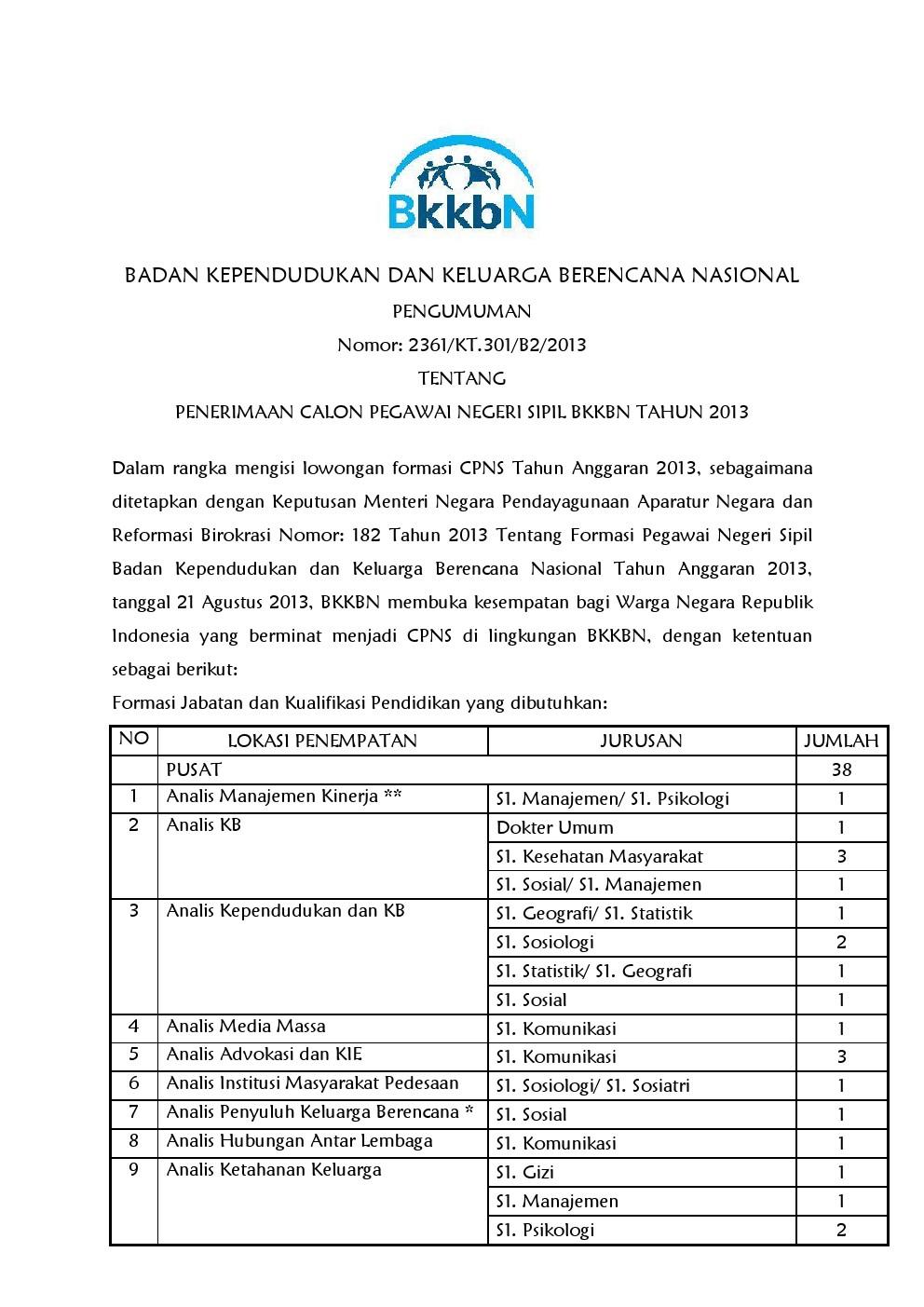 Contoh Surat Lamaran Kerja Cpn Sioir