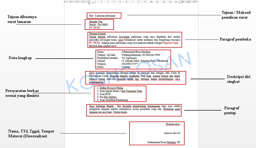 Contoh Surat Lamaran Kerja Dan Surat Riwayat Hidup