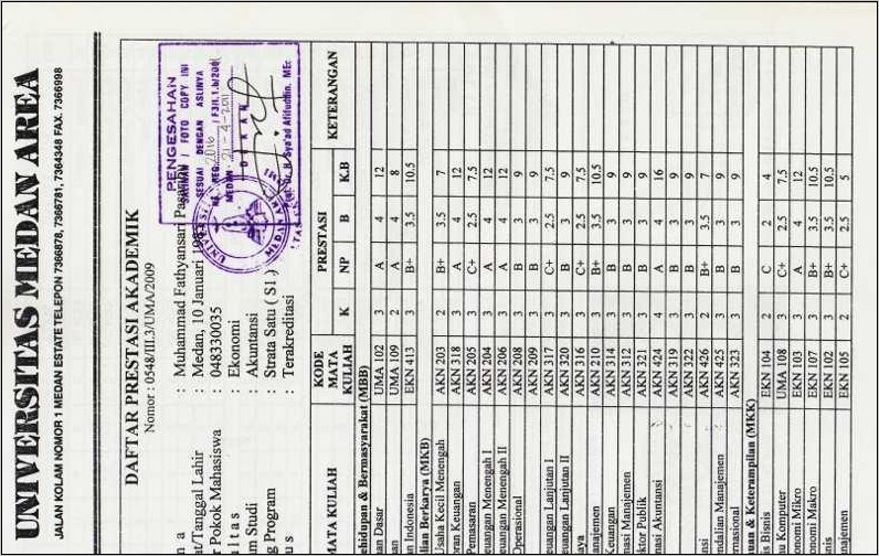 Contoh Surat Lamaran Kerja Di Staf Panwaslu