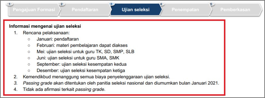 Contoh Surat Lamaran Kerja Guru Ngabdi