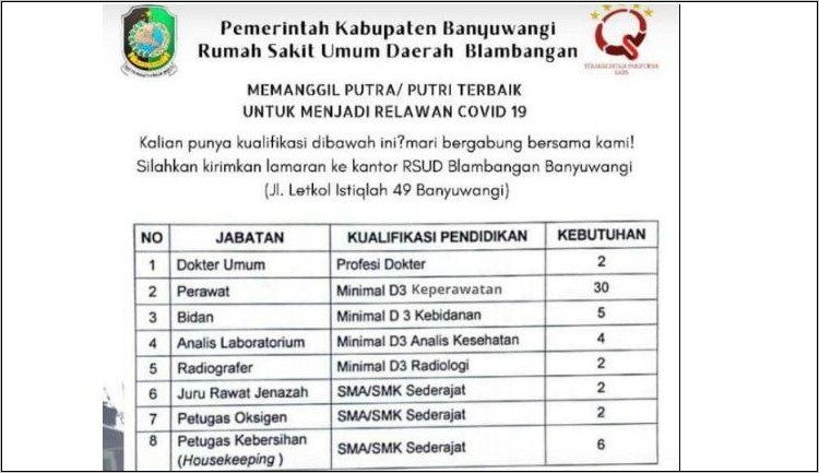 Contoh Surat Lamaran Tangan