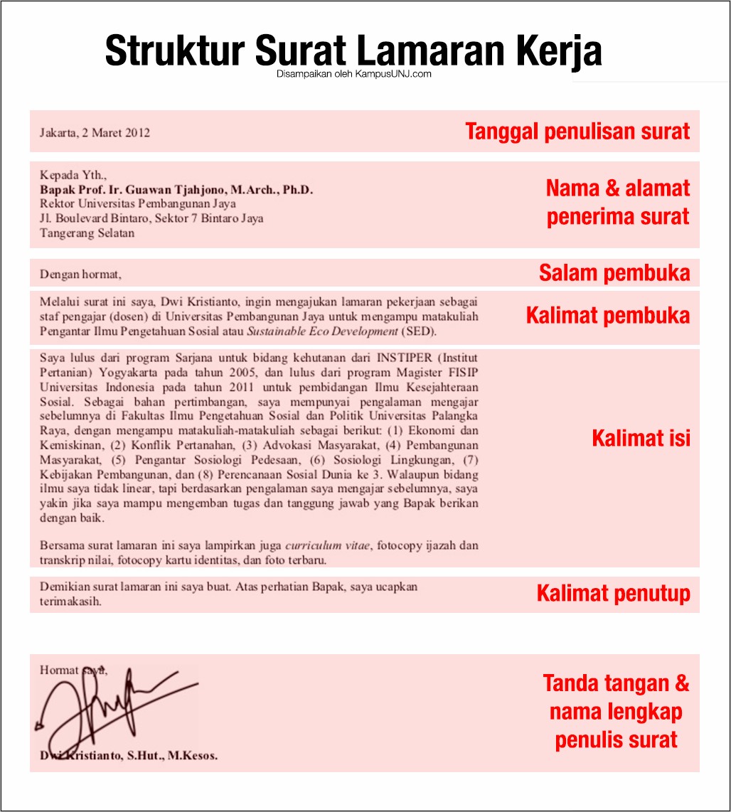 Contoh Surat Lmarn Pekerjaan