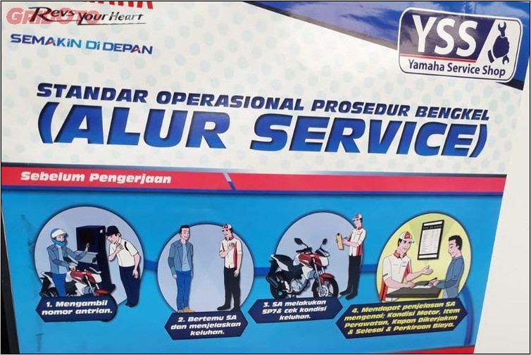 Contoh Surat Perintah Kerja Tekhnisi