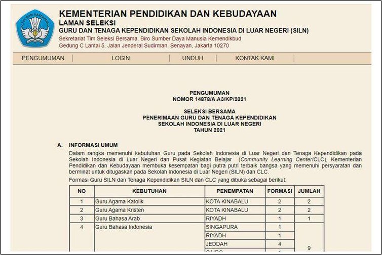 Contoh Surat Persetujuan Bkk Dan Dinas Tenaga Kerja Bantul