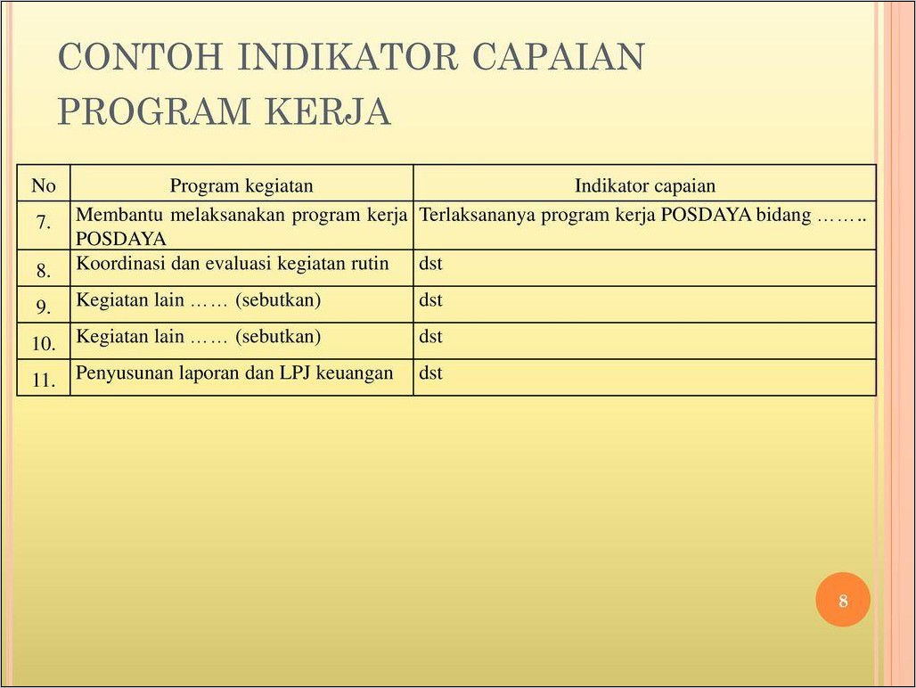 Contoh Surat Yang Digunakan Selama Program Kerja Kkn