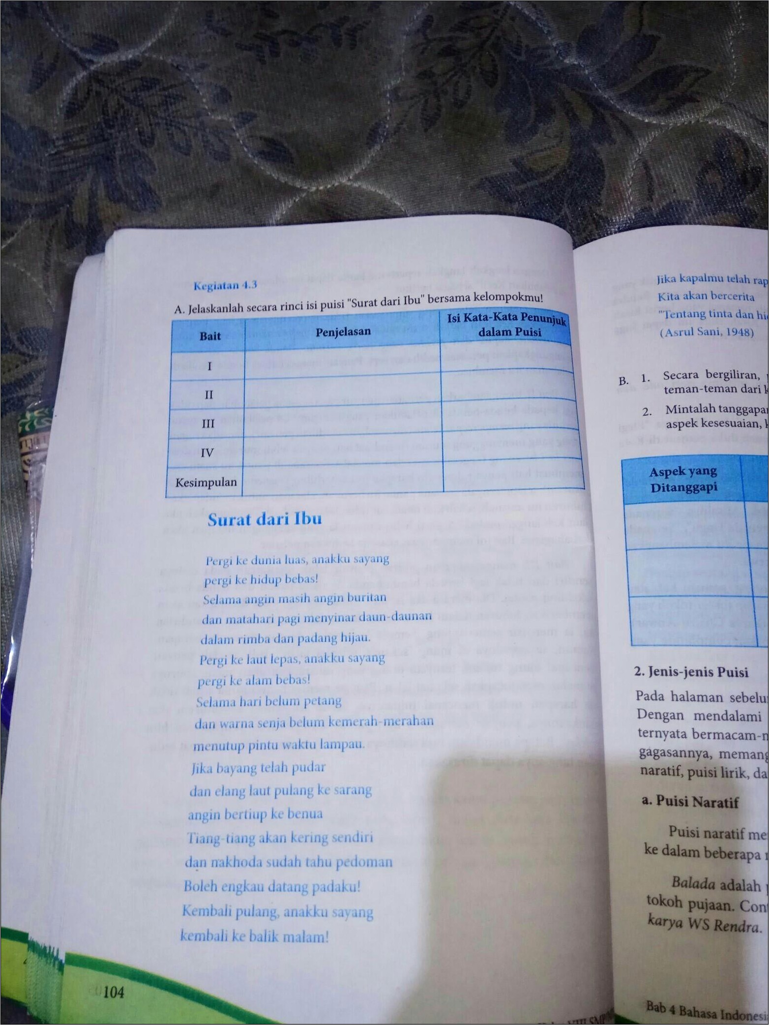 Contoh Dikehidupan Nyata Dari Puisi Surat Dari Ibu