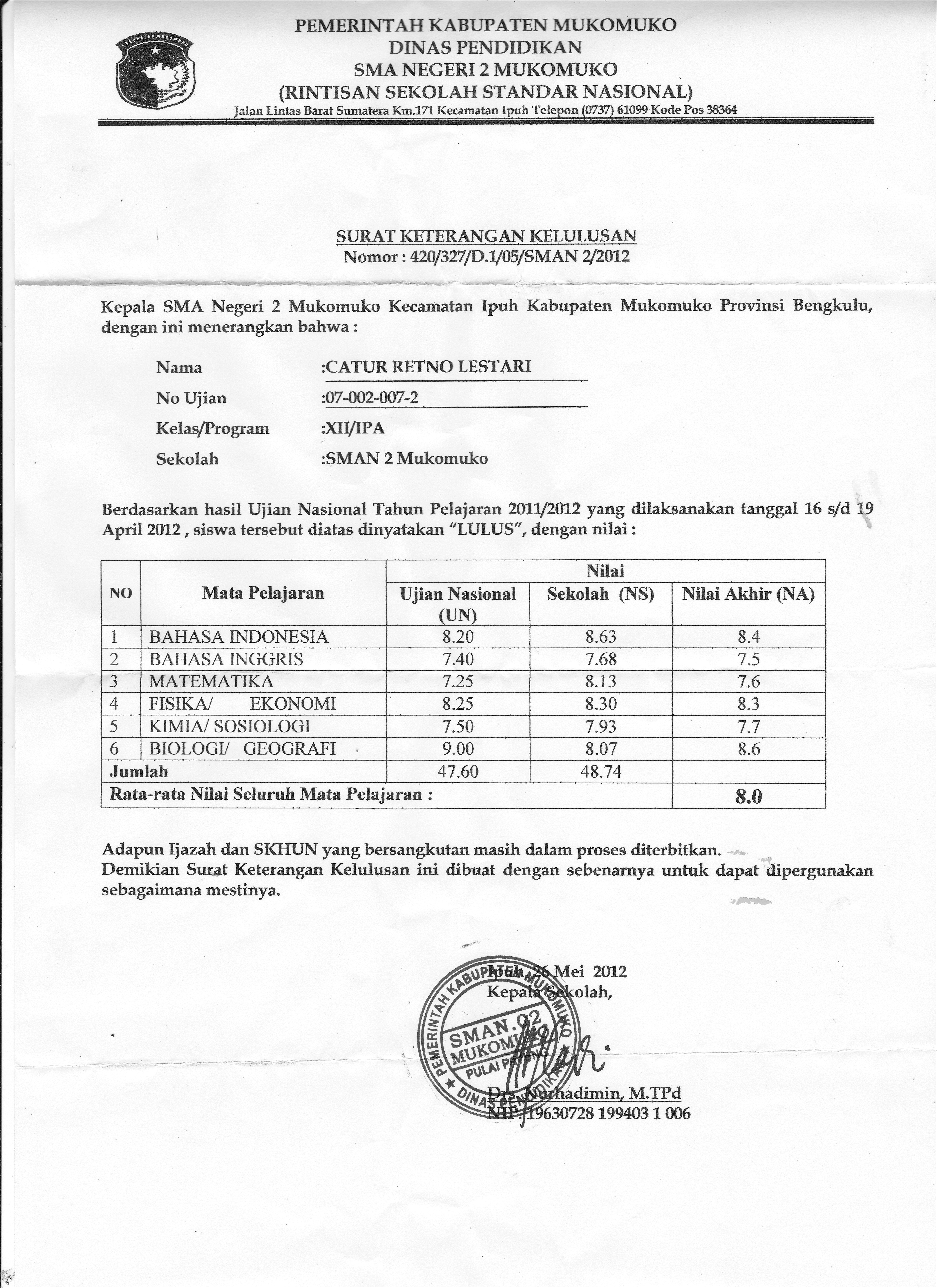 Contoh Legalisir Surat Keterangan Lulus Sma