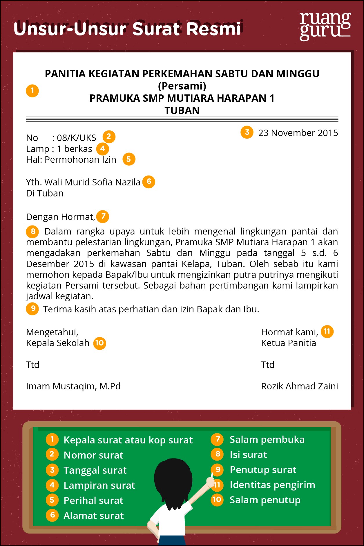 Contoh Surat Dinas Permohonan Menggunakan Kop Surat