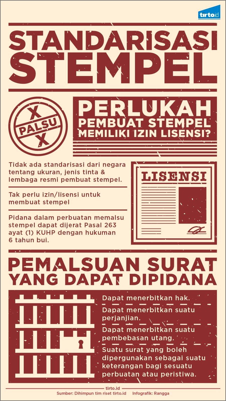 Contoh Surat Keterangan Apabila Tidak Memiliki Stempel Toko