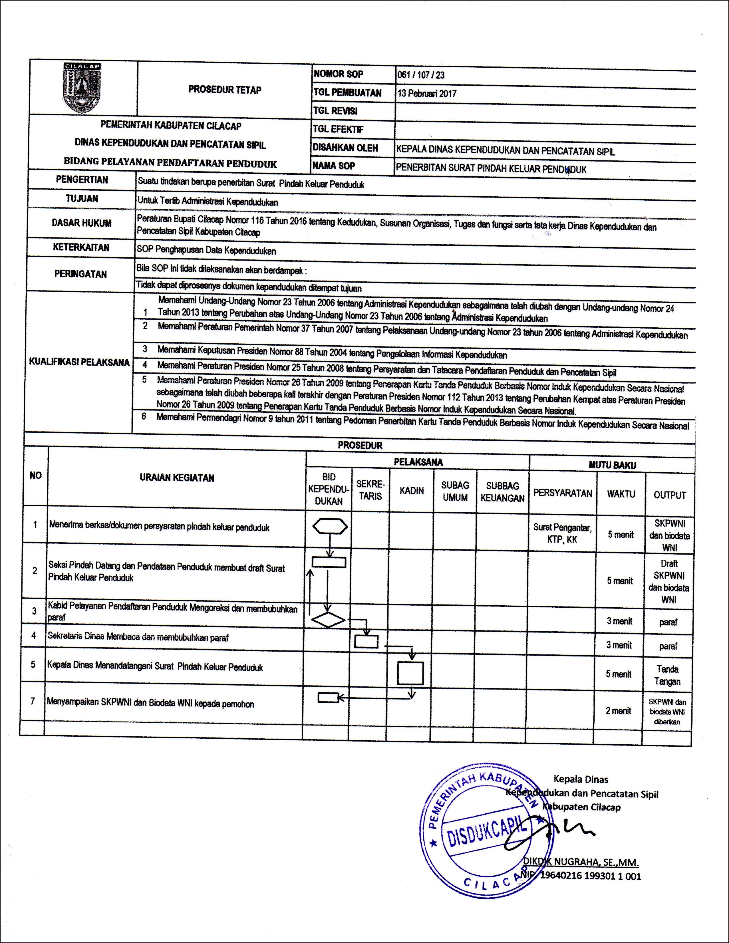 Contoh Surat Keterangan Barang Pindahan Dari Rt