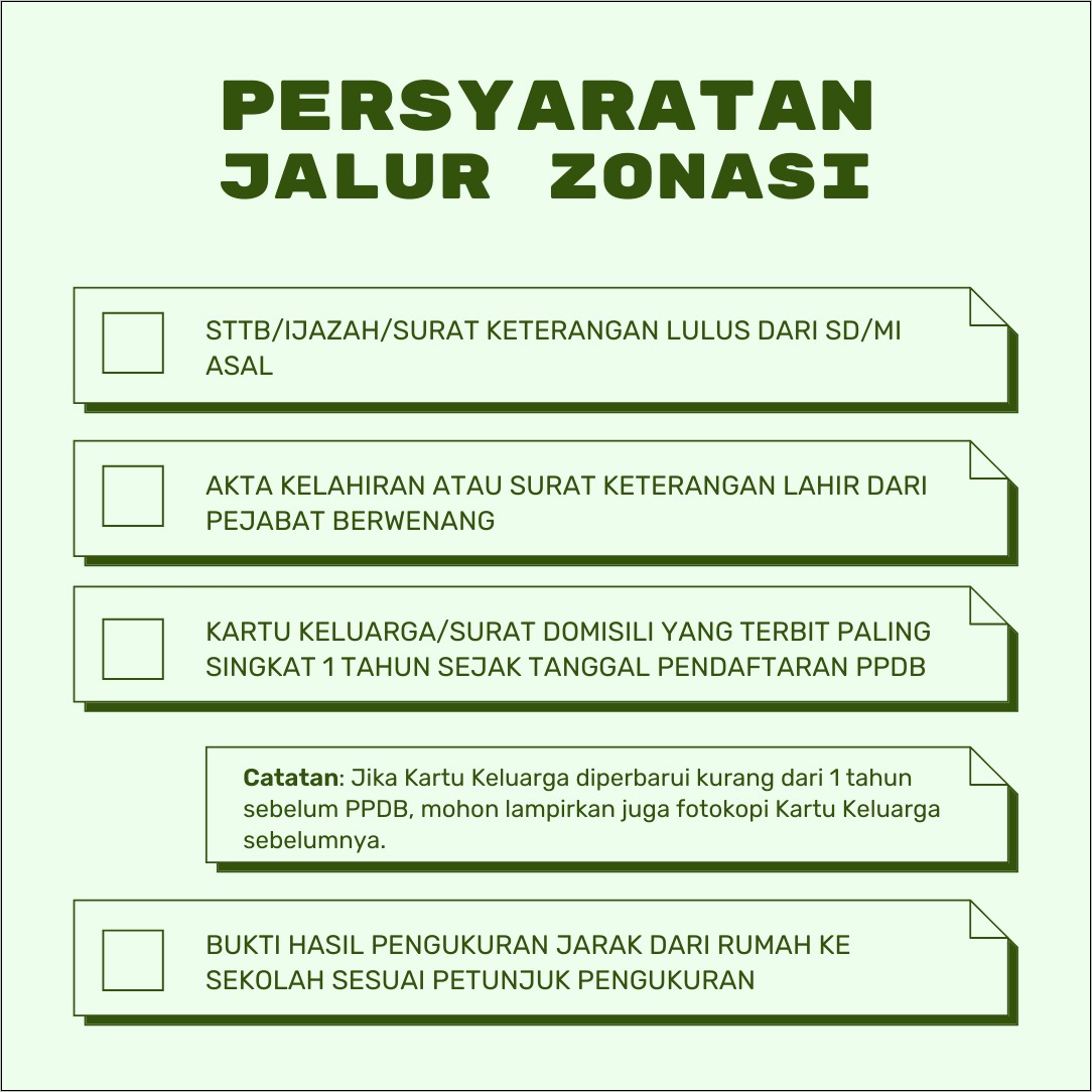 Contoh Surat Keterangan Daftar Ppdb Mi Jakarta