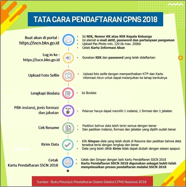 Contoh Surat Keterangan Gmo