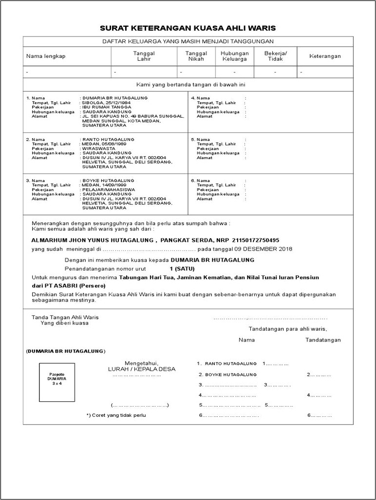 Contoh Surat Keterangan Kematian Dari Ahli Waris