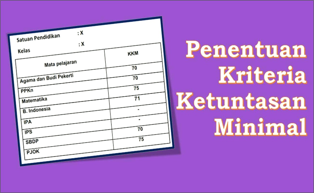 Contoh Surat Keterangan Kriteria Ketuntasan Minimal