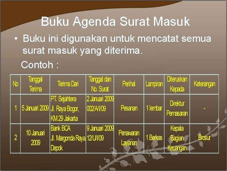 Contoh Surat Keterangan Masuk Atau Diterima