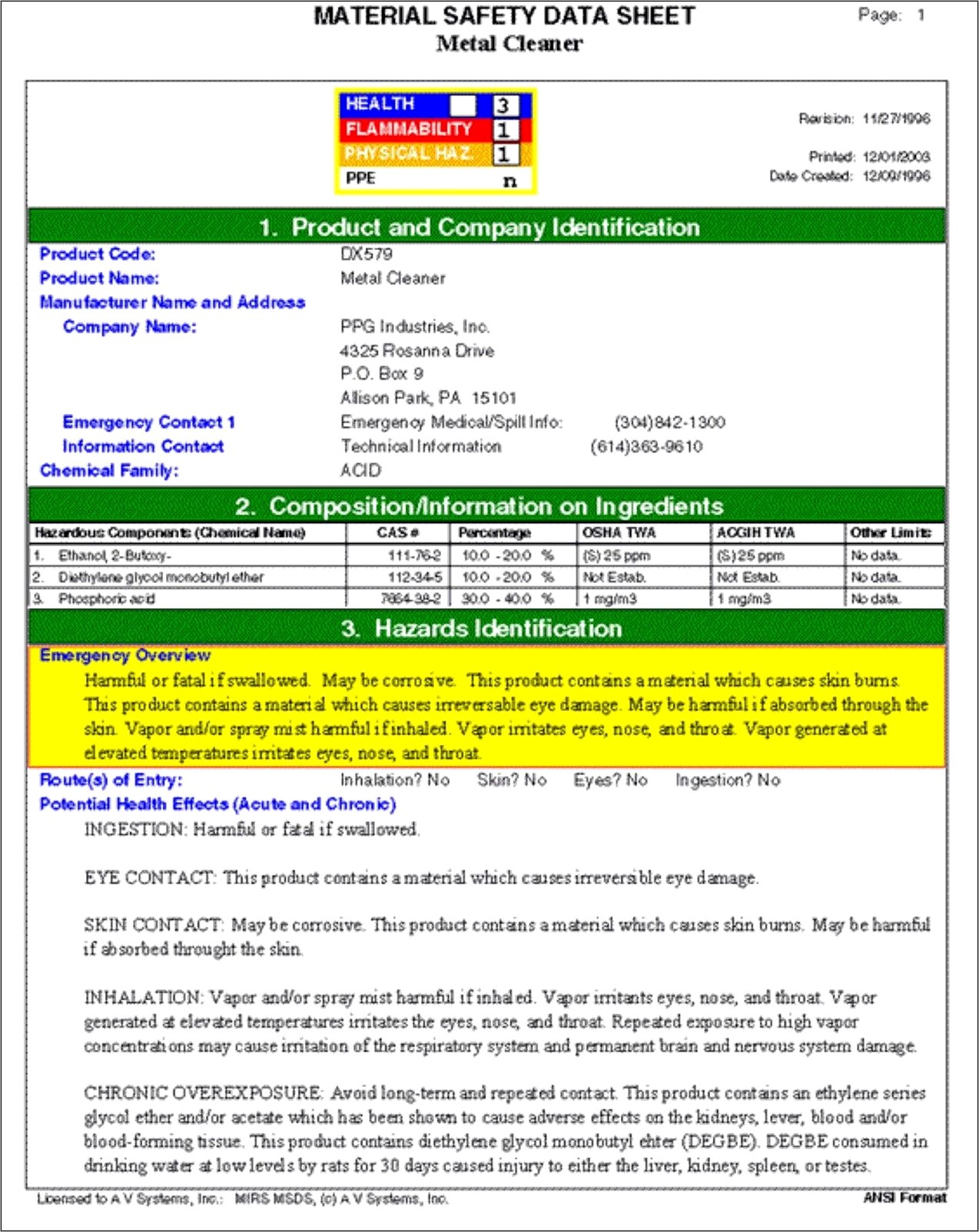 Contoh Surat Keterangan Msds