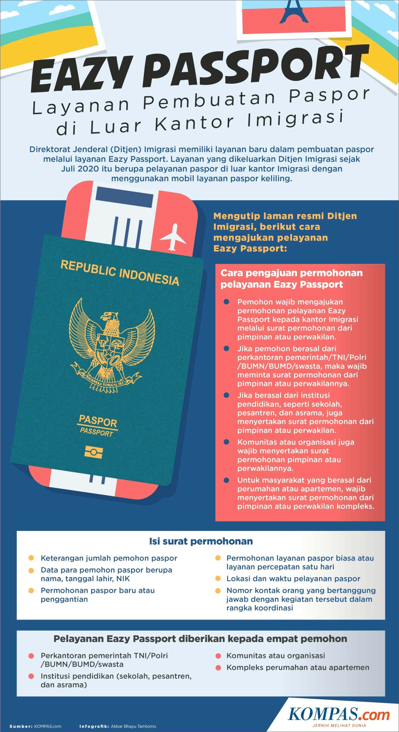 Contoh Surat Keterangan Penerbangan Departemen Imigrasi Airport Bahasa Inggris