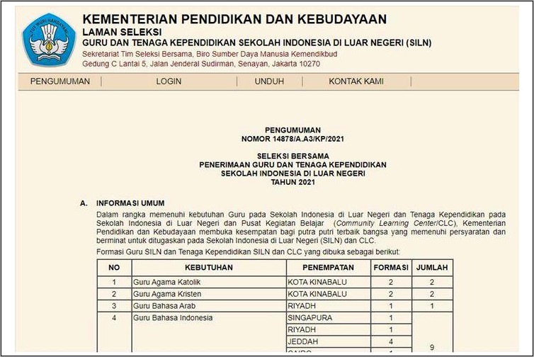 Contoh Surat Keterangan Pengalaman Mengajar Kepala Sekolah