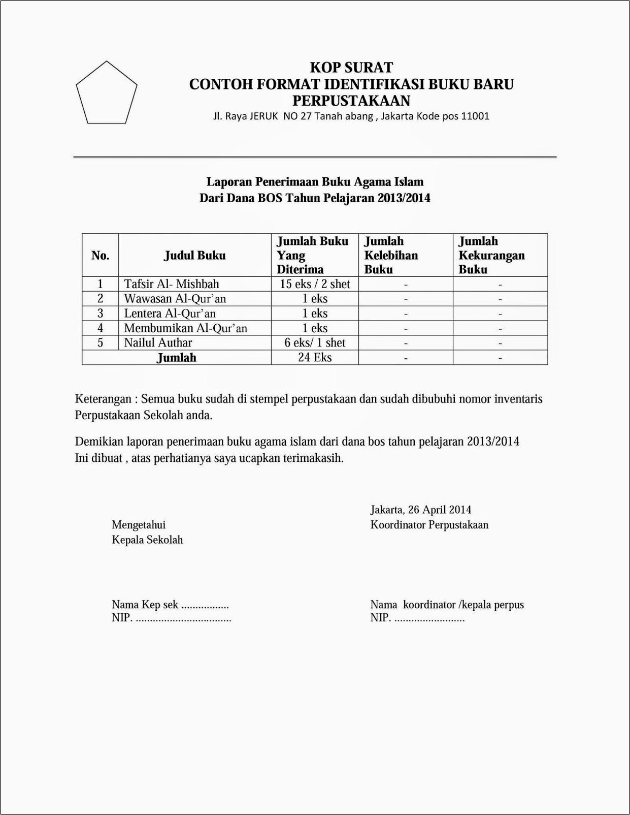 Contoh Surat Pengajuan Permohonan Bantuan Buku