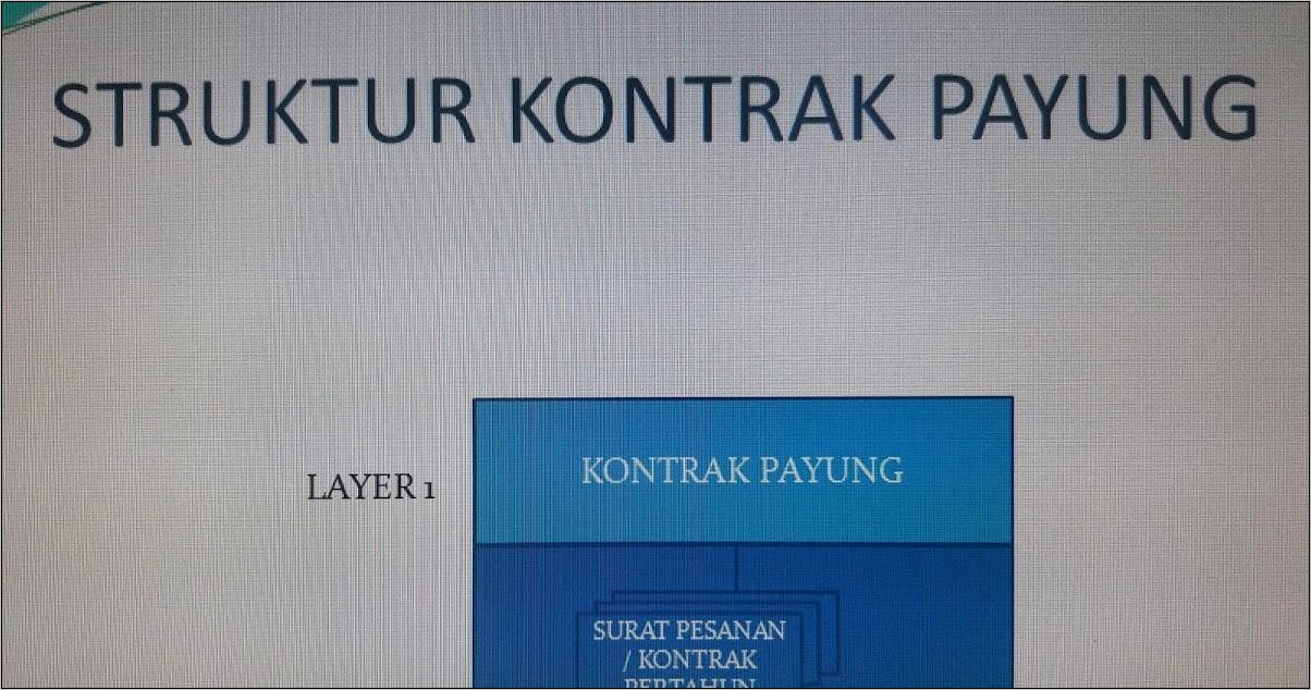 Contoh Surat Perjanjian Kontrak Payung