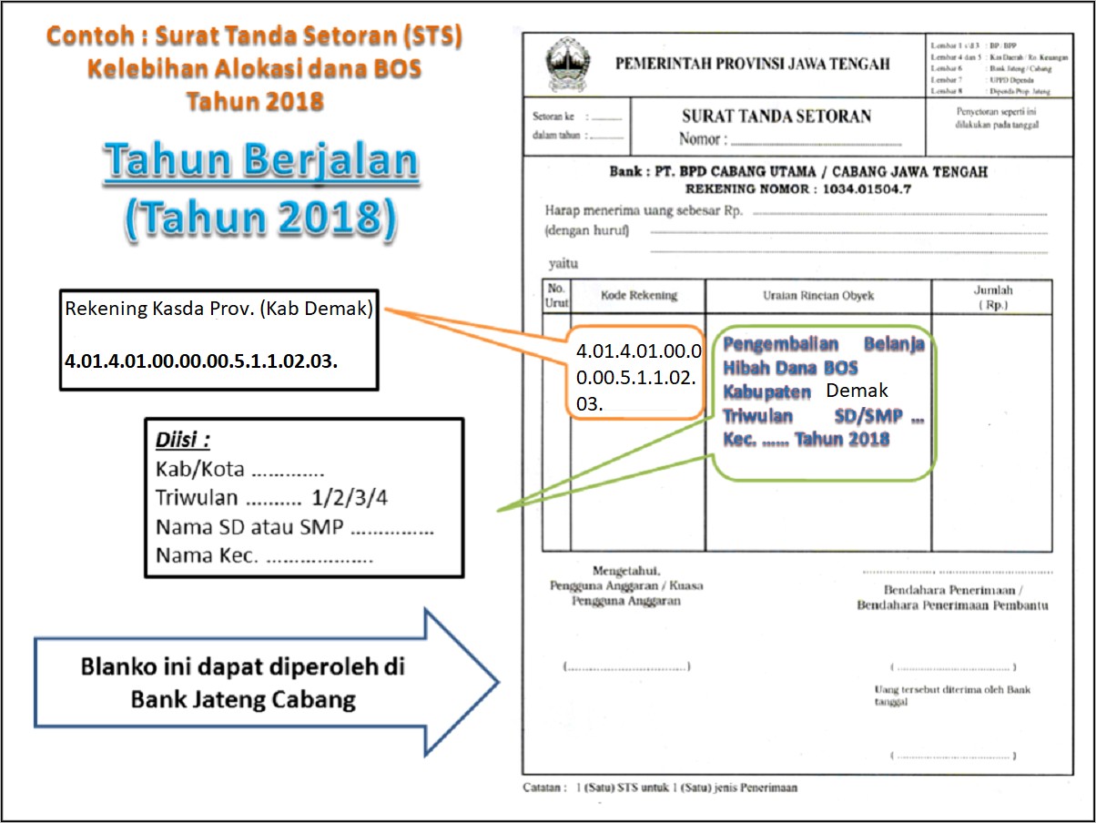 Contoh Surat Perjanjian Pengembalian