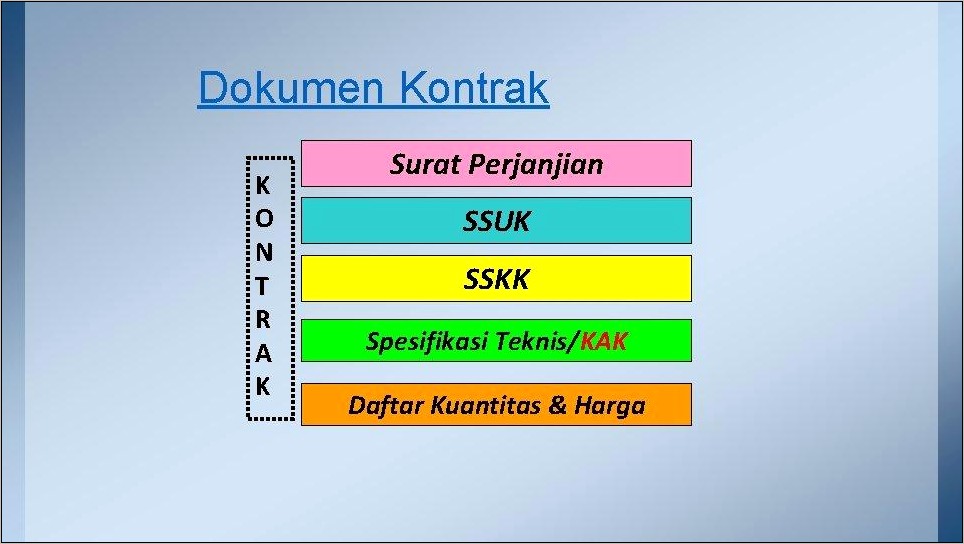 Contoh Surat Perjanjian Ssuk Dan Sskk