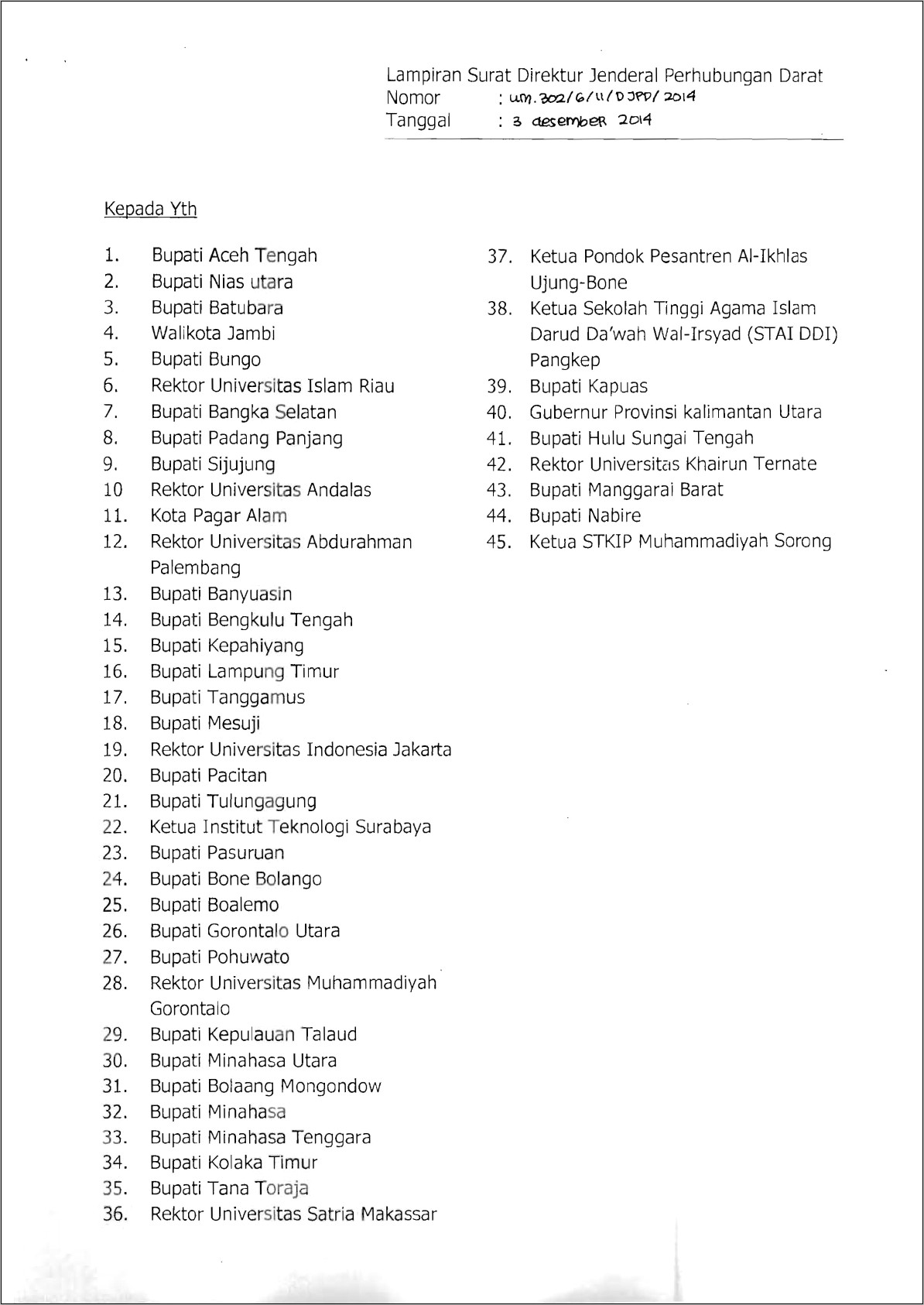 Contoh Surat Permohonan Bus Sekolah Dinas Perhubungan Surabaya