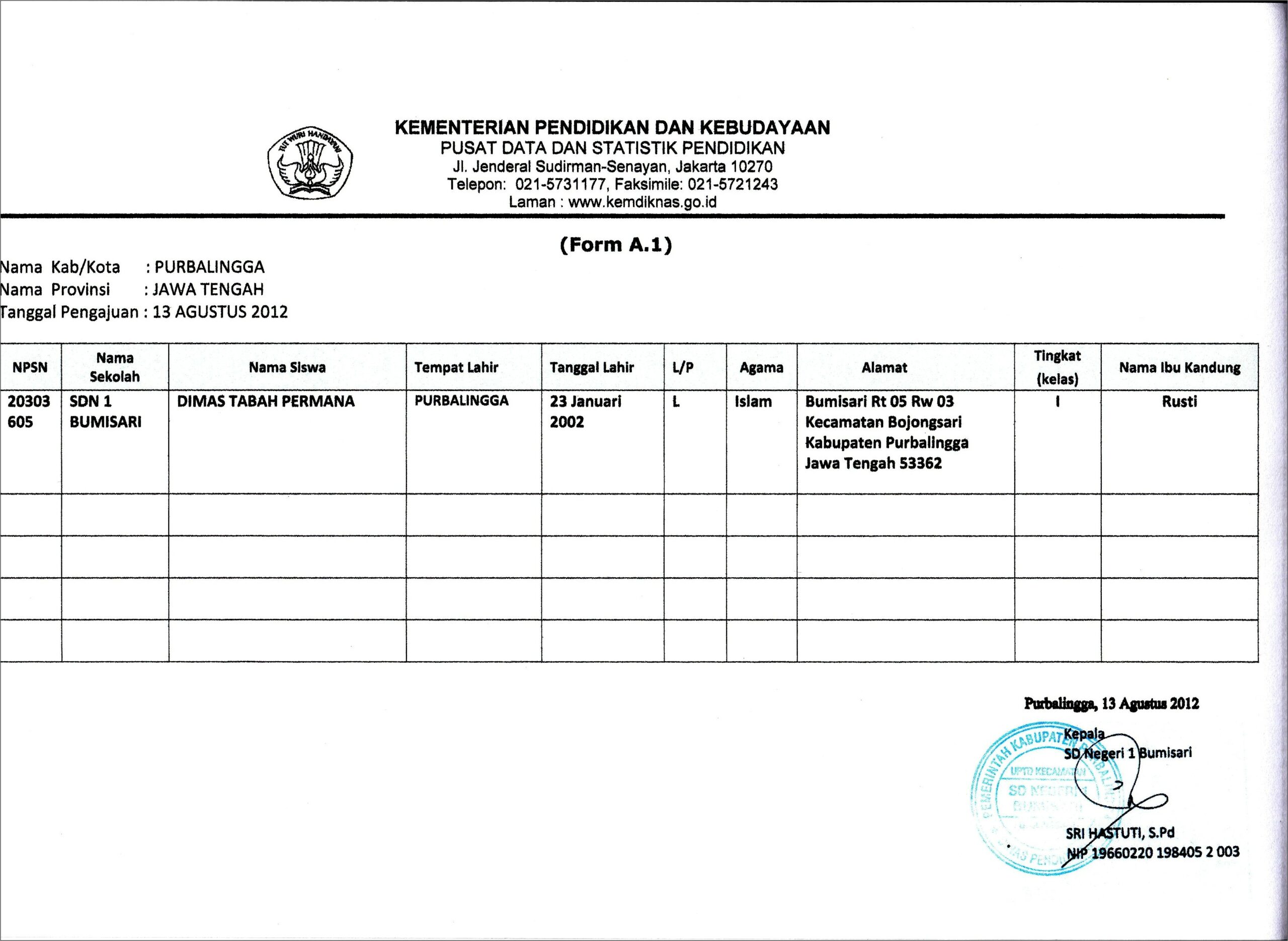 Contoh Surat Permohonan Cetak Kartu Nisn