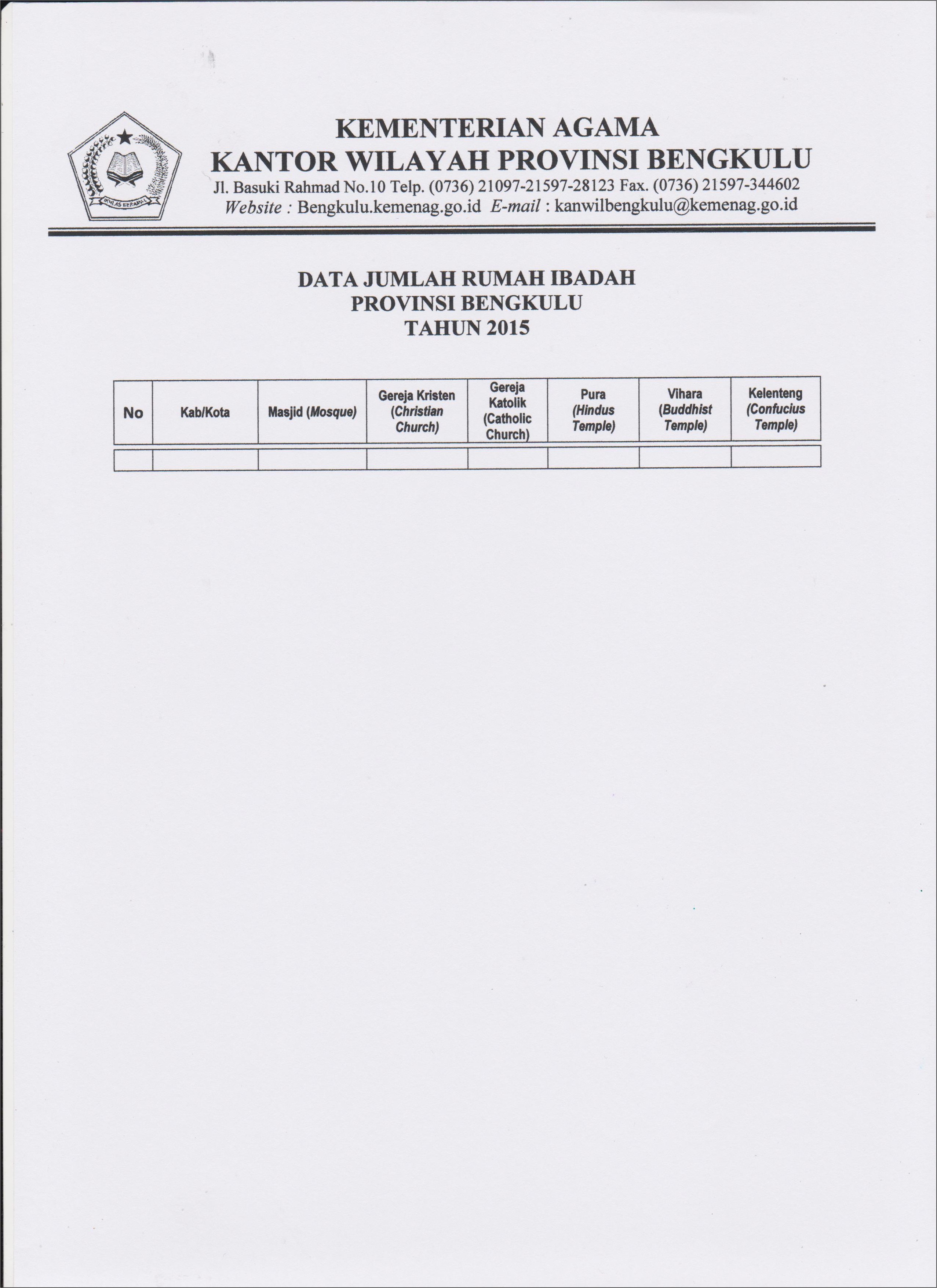 Contoh Surat Permohonan Data Pegawai