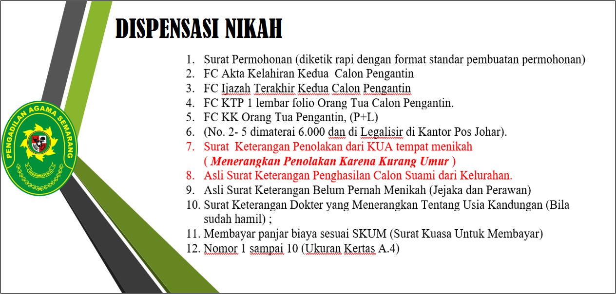 Contoh Surat Permohonan Dispensasi Kawin