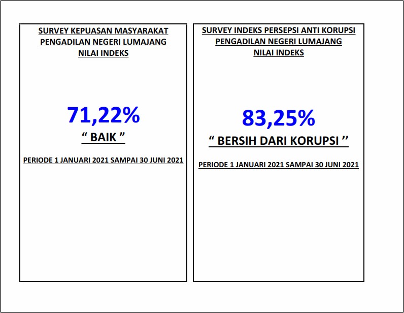 Contoh Surat Permohonan Grasi