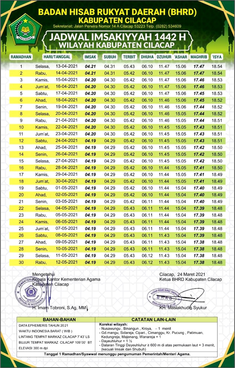 Contoh Surat Permohonan Imsakiyah 2017