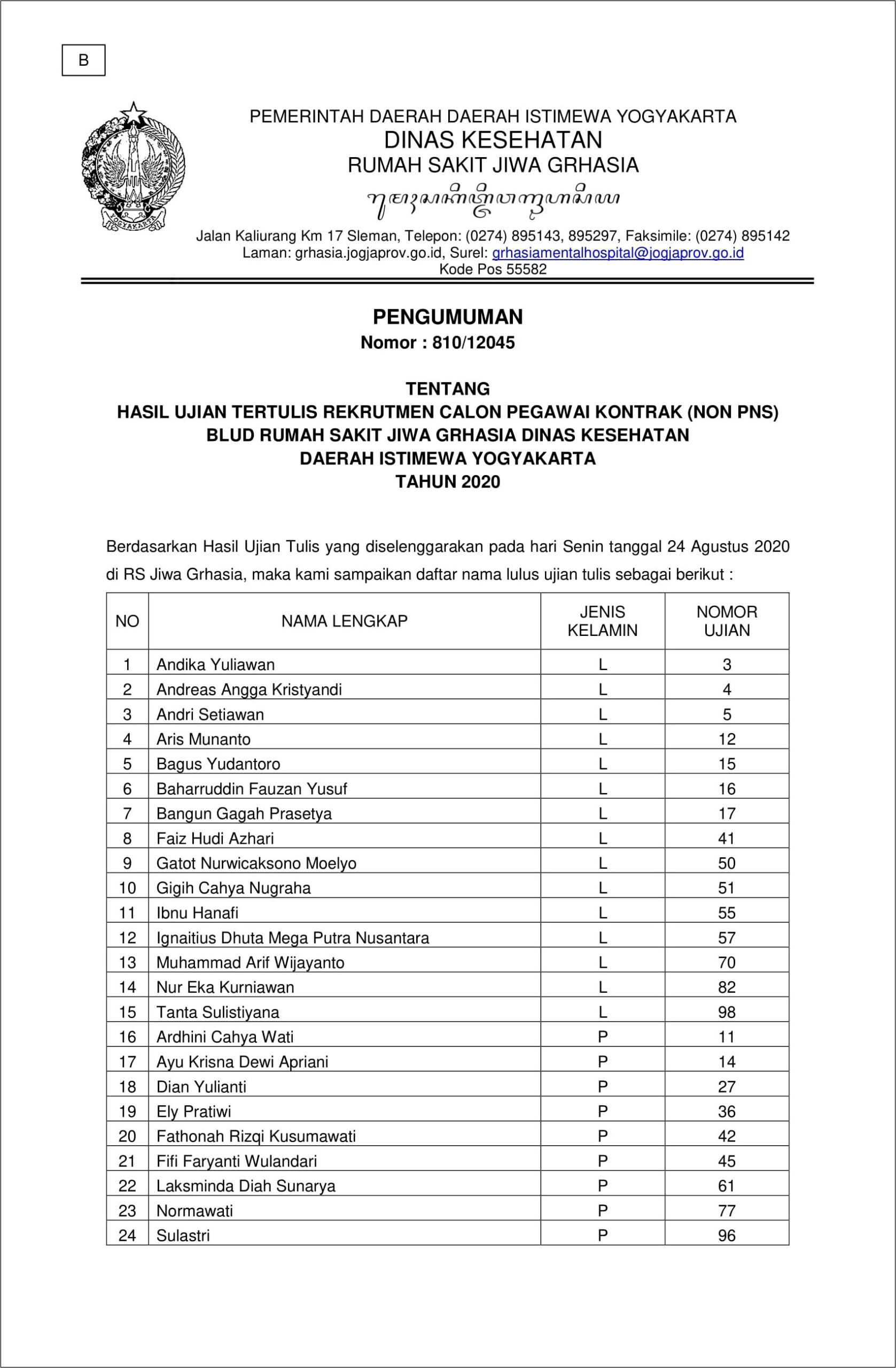 Contoh Surat Permohonan Kir Kesehatan Diklat Pns