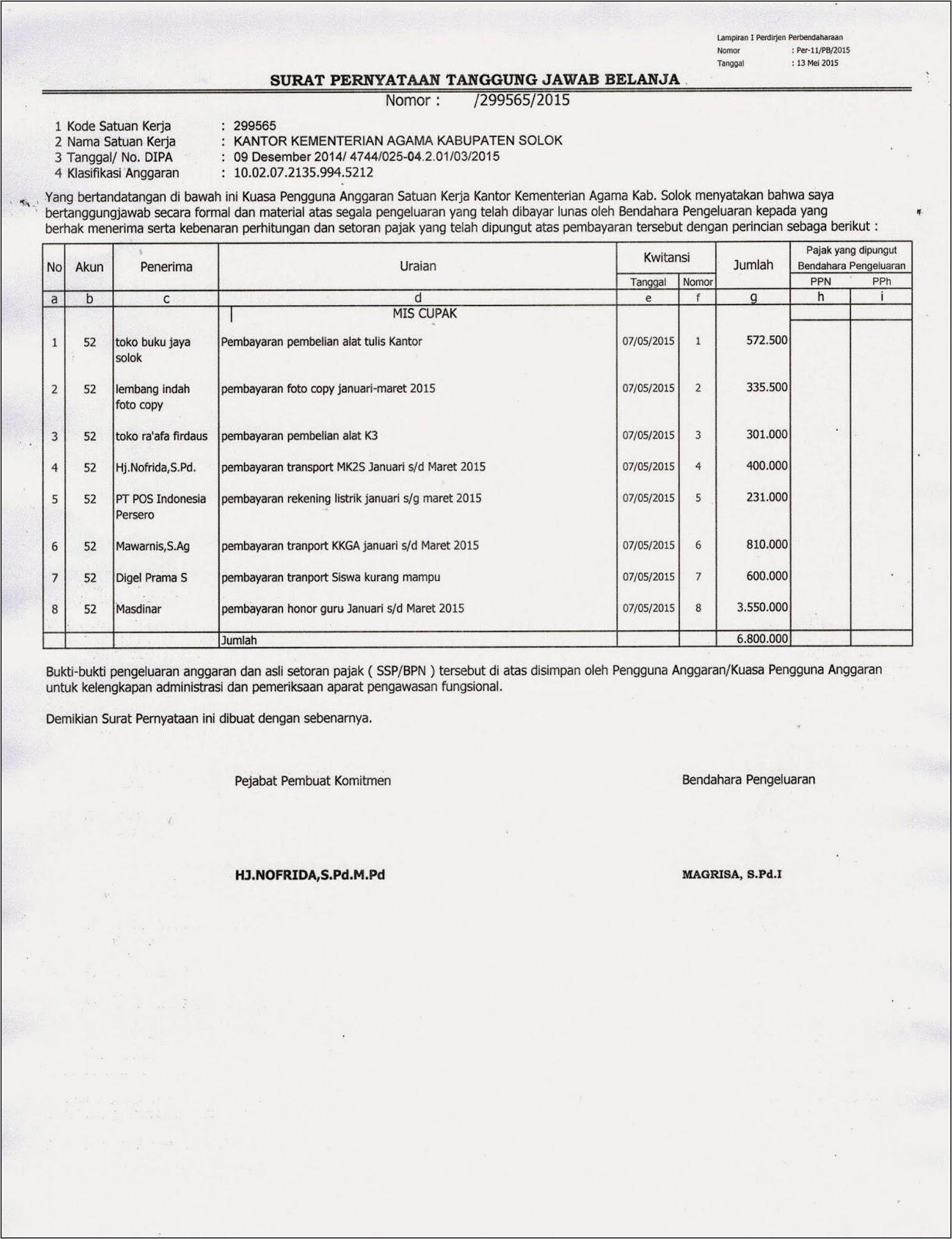 Contoh Surat Permohonan Menerima Bos