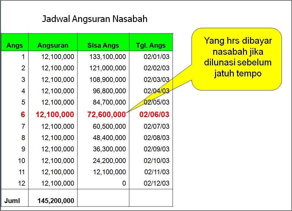 Contoh Surat Permohonan Muqasah