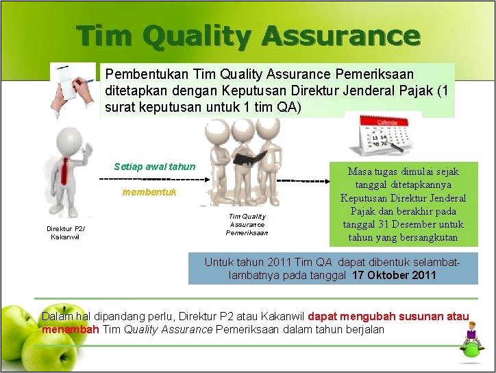 Contoh Surat Permohonan Pembahasan Dengan Tim Quality Assurance Pemeriksaan