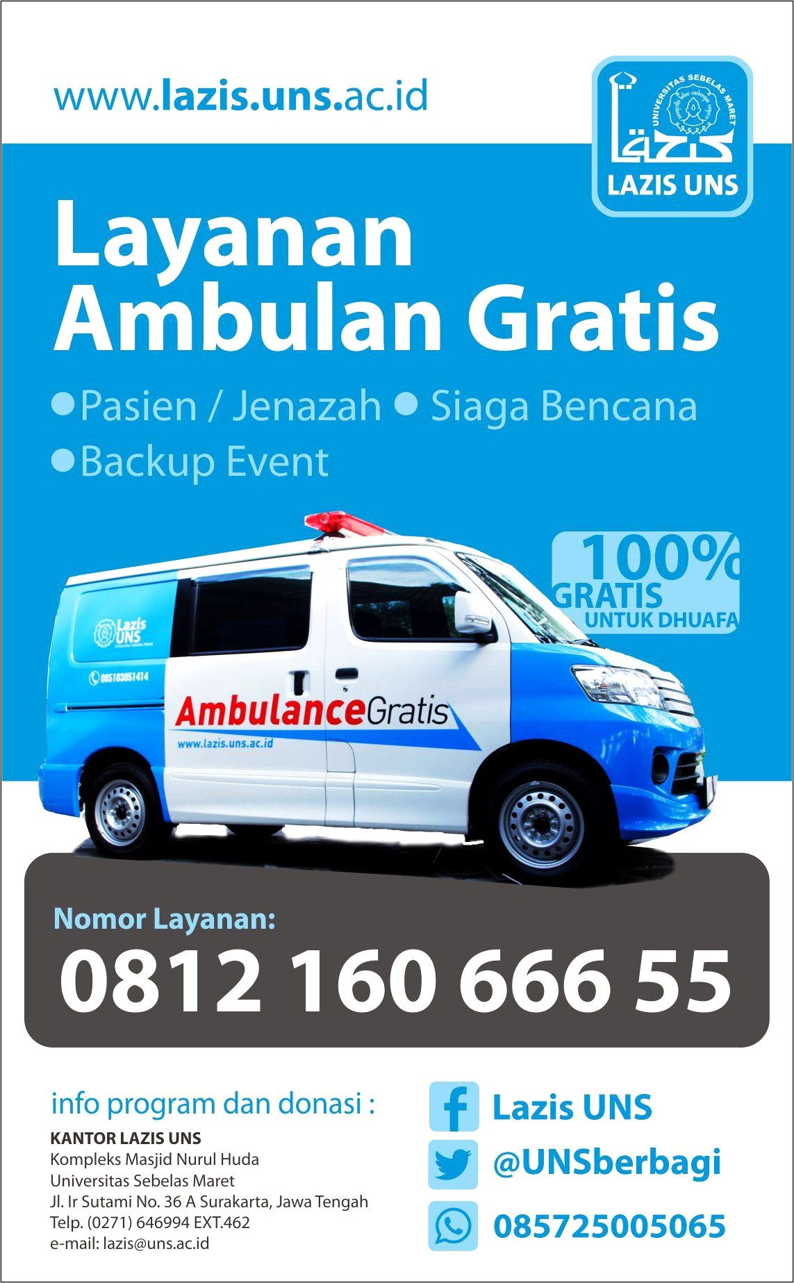 Contoh Surat Permohonan Peminjaman Ambulance Di Rumah Sakit