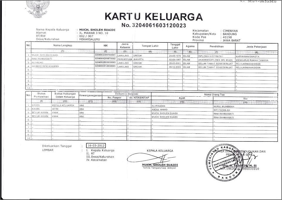 Dounload Contoh Surat Keterangan Tidak Mampu