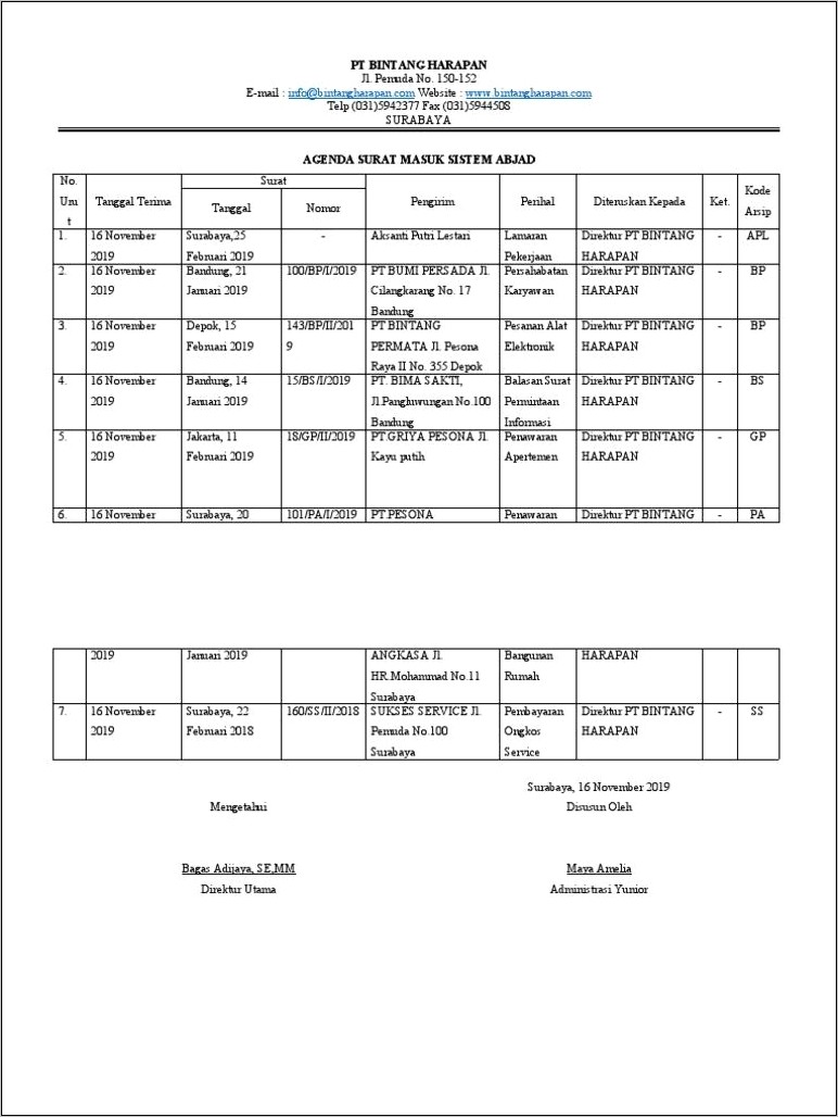 Contoh Agenda Surat Keluar Perusahaan