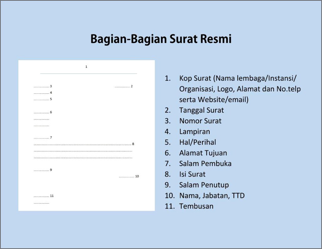 Contoh Format Surat Dinas Resmi 2019