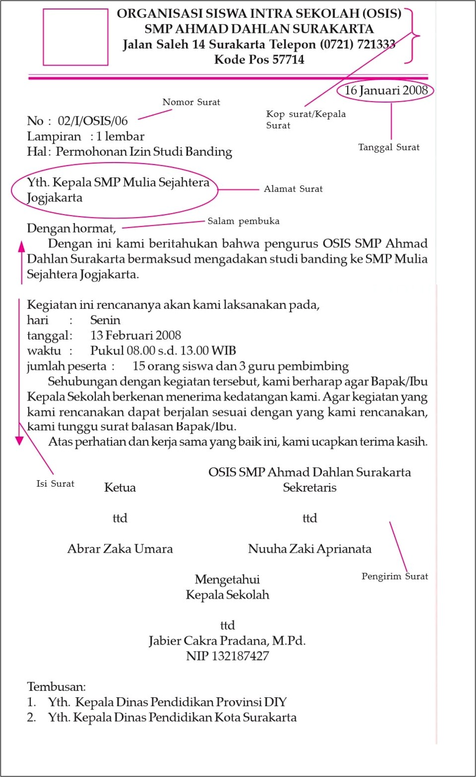 Contoh Gambar Surat Dinas Kelas 7